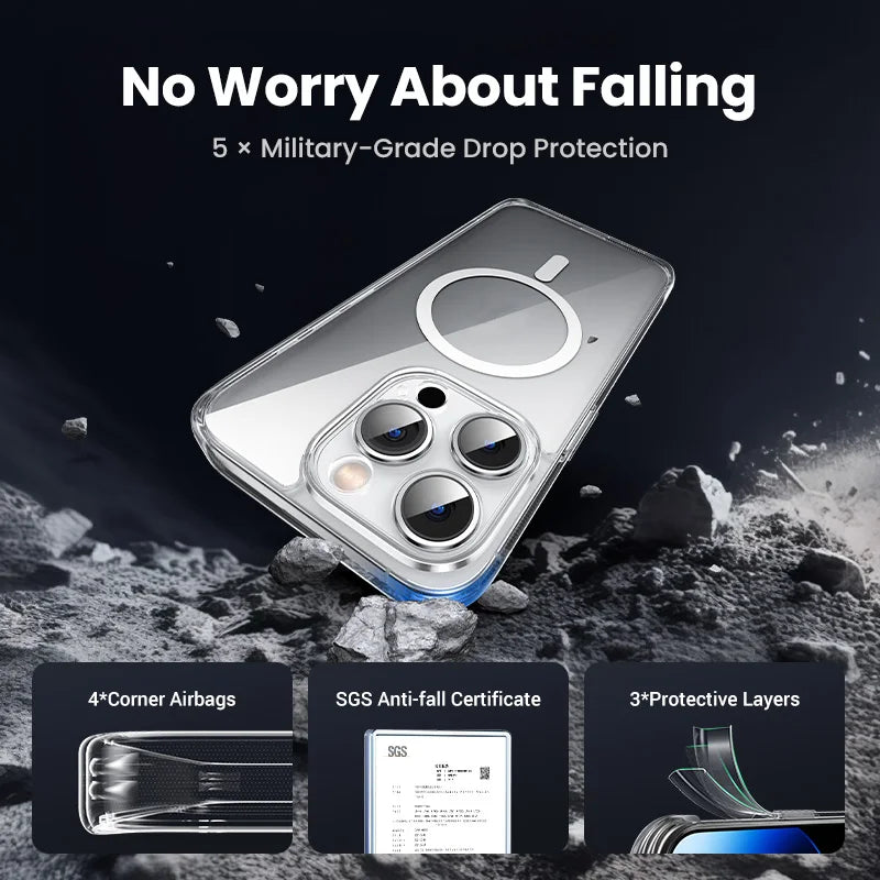 MagSafe Clear Magnetic iPhone Case – Shockproof Full Lens Cover for iPhone 13–18 Pro Max
