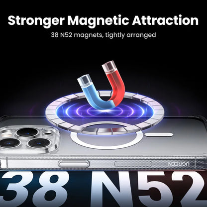 MagSafe Clear Magnetic iPhone Case – Shockproof Full Lens Cover for iPhone 13–18 Pro Max