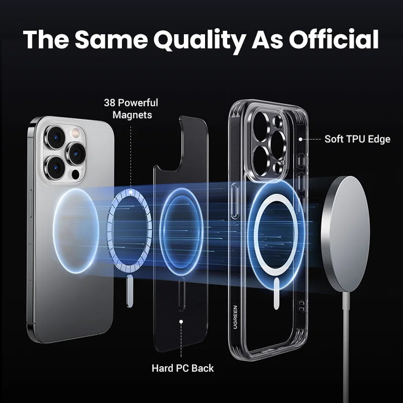 MagSafe Clear Magnetic iPhone Case – Shockproof Full Lens Cover for iPhone 13–18 Pro Max