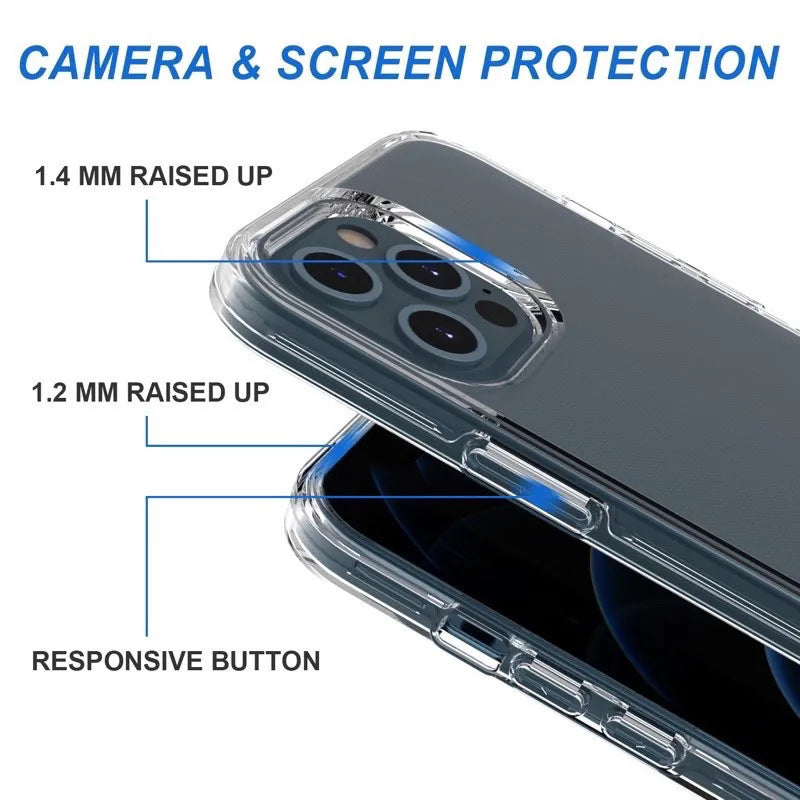 Clear Silicone iPhone Case – Transparent Shockproof Cover