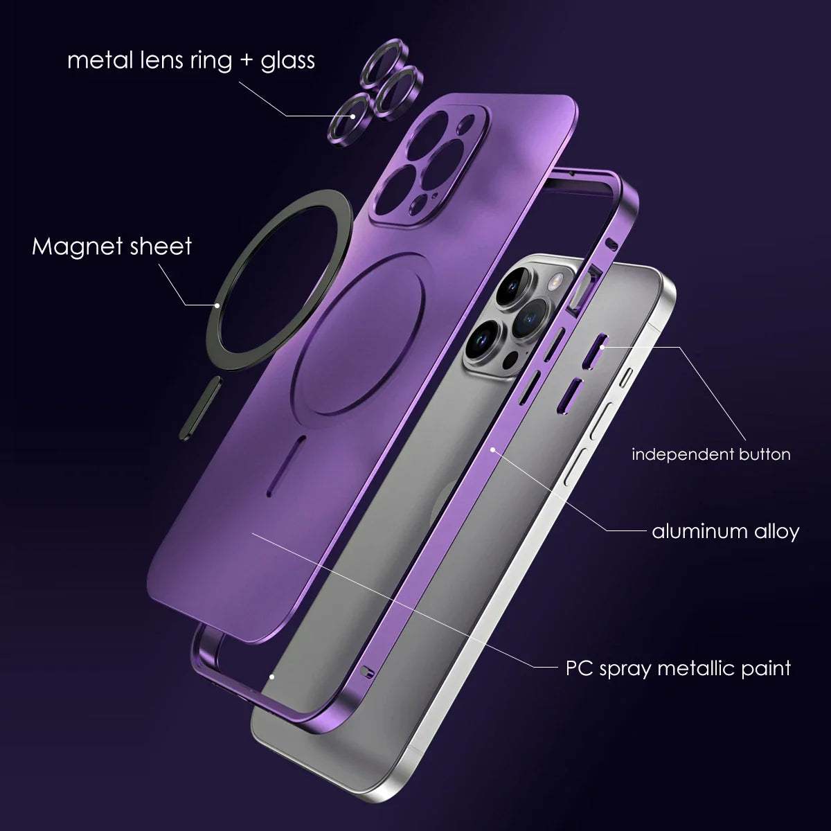MagSafe iPhone Case – Aluminum Metal Frame with Lens Protection