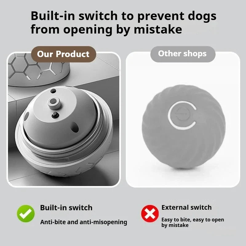 Interactive Smart Pet Toy Ball – Auto Rolling, RGB Lights, USB Rechargeable for Dogs & Cats
