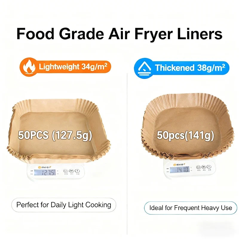 Air Fryer Disposable Paper Liners – Square BPA-Free Tray Inserts