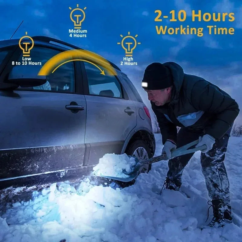 LED Beanie Hat with Built-In Headlamp – USB Rechargeable
