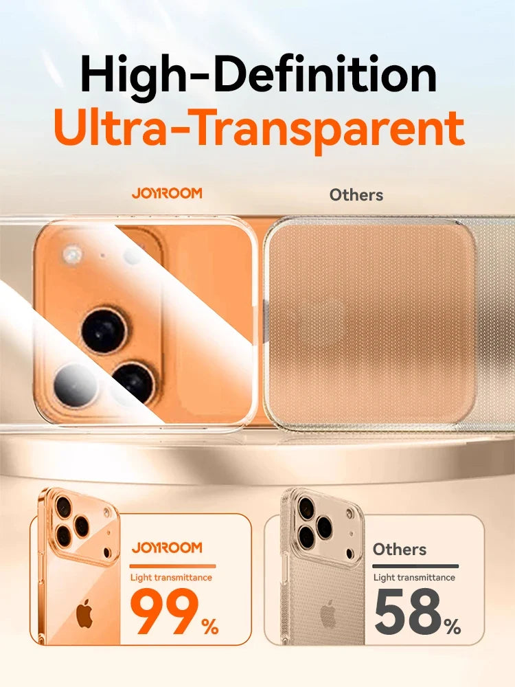 Joyroom Clear iPhone Case – Ultra-Thin Transparent Shockproof Cover with Lens Protection