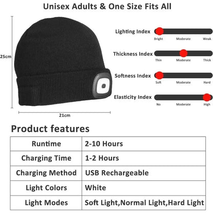LED Beanie Hat with Built-In Headlamp – USB Rechargeable