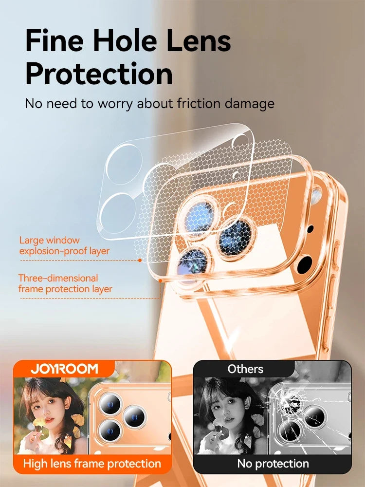 Joyroom Clear iPhone Case – Ultra-Thin Transparent Shockproof Cover with Lens Protection