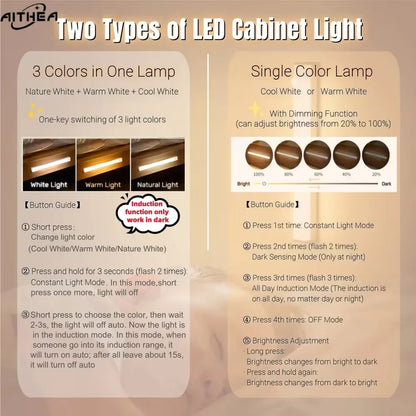 Motion Sensor LED Cabinet Light USB Rechargeable Magnetic Wireless 3 Color Modes