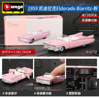 Cadillac Eldorado P