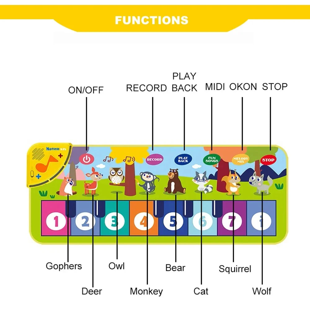 Kids Piano Mat Musical Floor Keyboard Toy for Toddlers