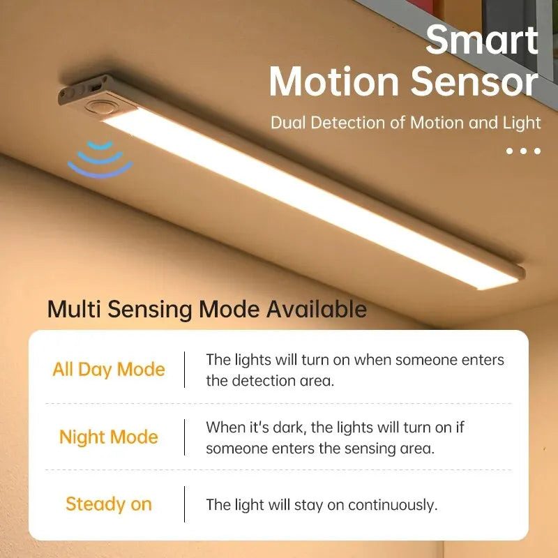 Under Cabinet LED Motion Sensor Light USB Rechargeable – 3 Color Modes