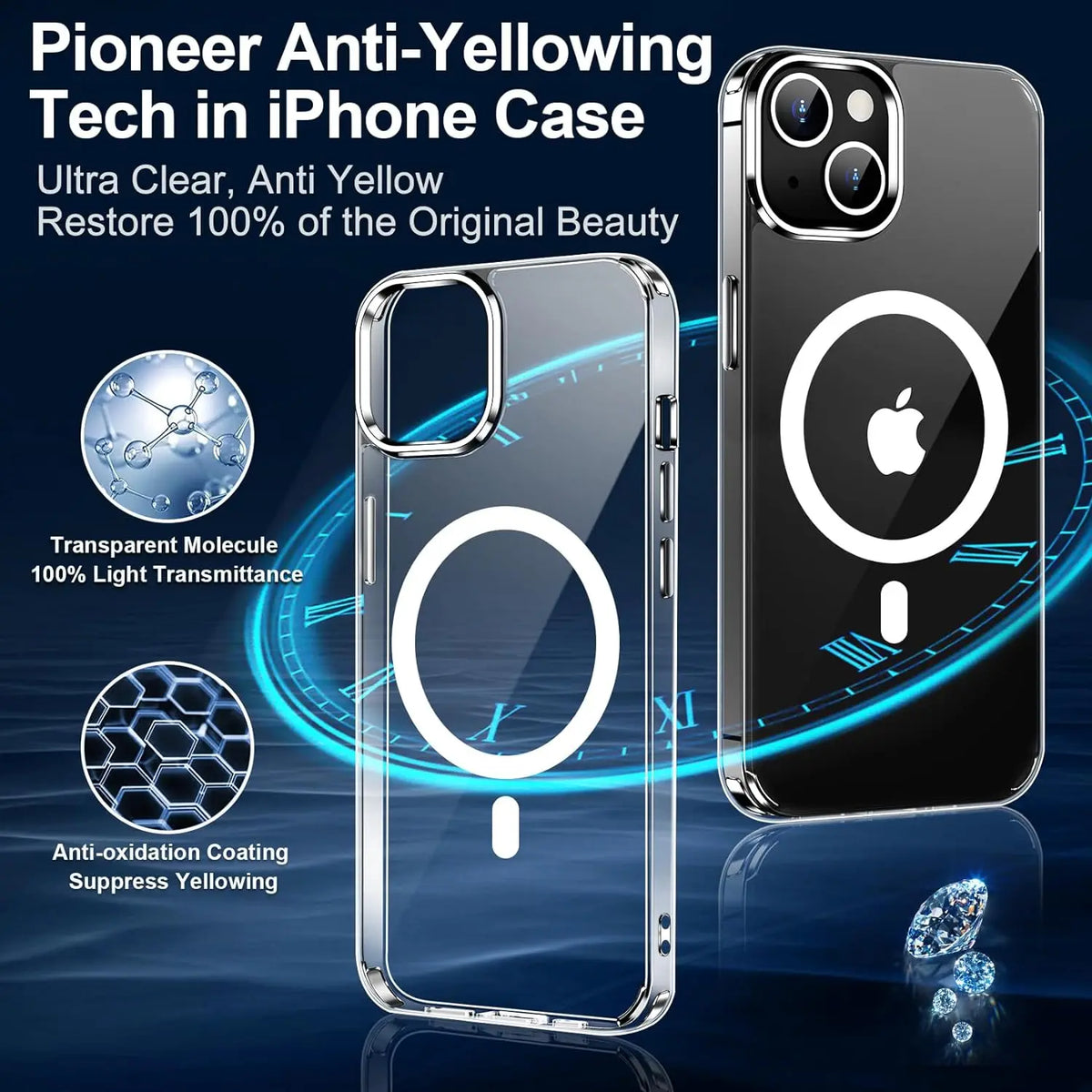 Clear MagSafe iPhone Case – Slim Transparent Cover for iPhone 11–16 Series