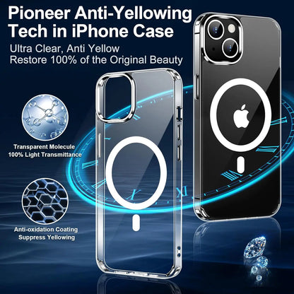 Clear MagSafe iPhone Case – Slim Transparent Cover for iPhone 11–16 Series