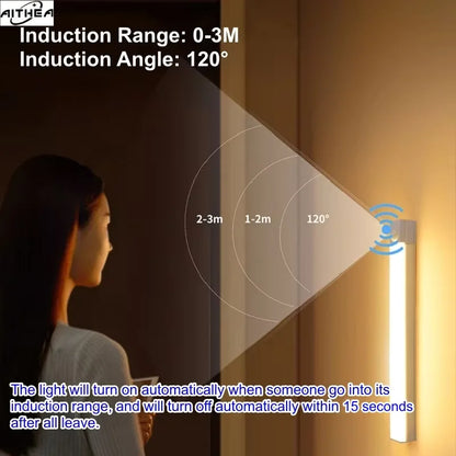 Motion Sensor LED Cabinet Light USB Rechargeable Magnetic Wireless 3 Color Modes