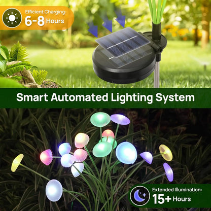 Solar Mushroom Garden Lights – Waterproof LED Pathway Decor, Warm & RGB