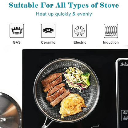 Nonstick Stainless Steel Frying Pan with Honeycomb Surface