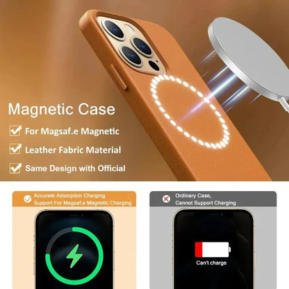 Magnetic Leather Case for iPhone 17 Pro Max 16 15 14 13 12 Plus with MagSafe