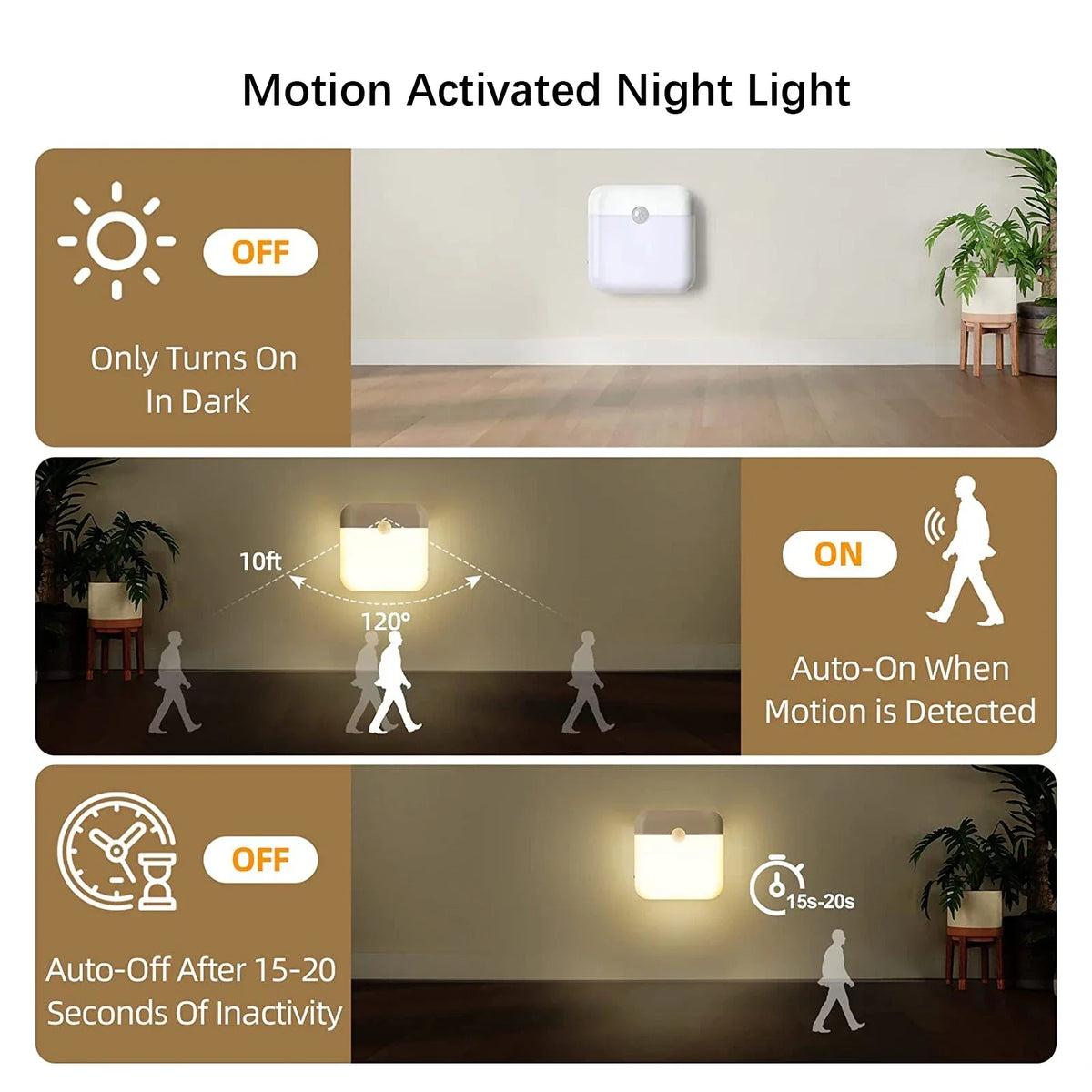 Motion Sensor Night Light USB Rechargeable Wireless Magnetic LED