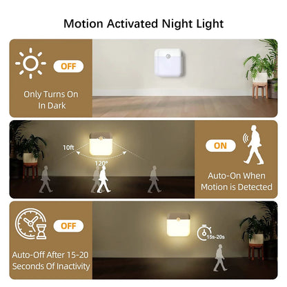 Motion Sensor Night Light USB Rechargeable Wireless Magnetic LED