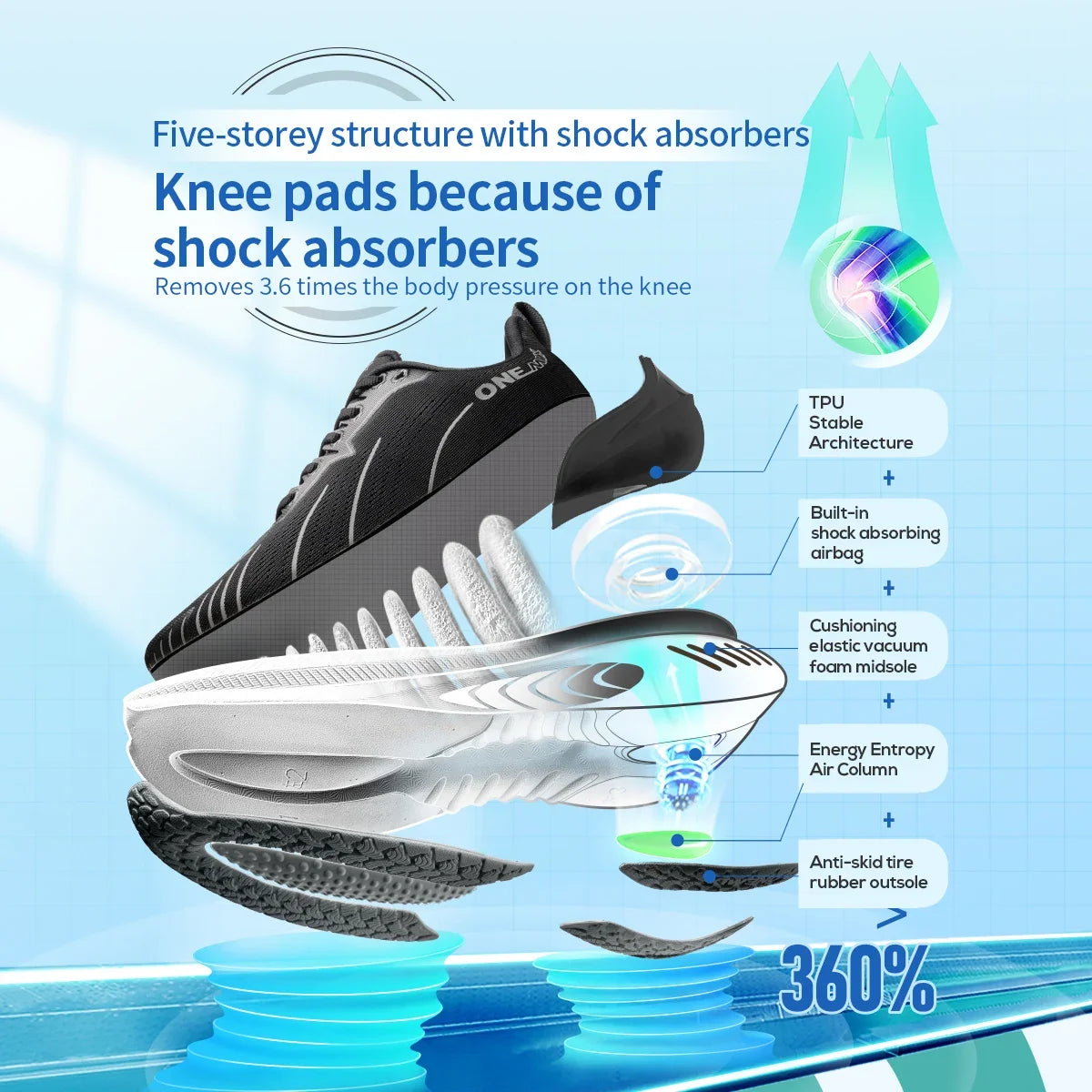 ONEMIX Cushioning Running Shoes – Stress Ball Midsole for Men & Women