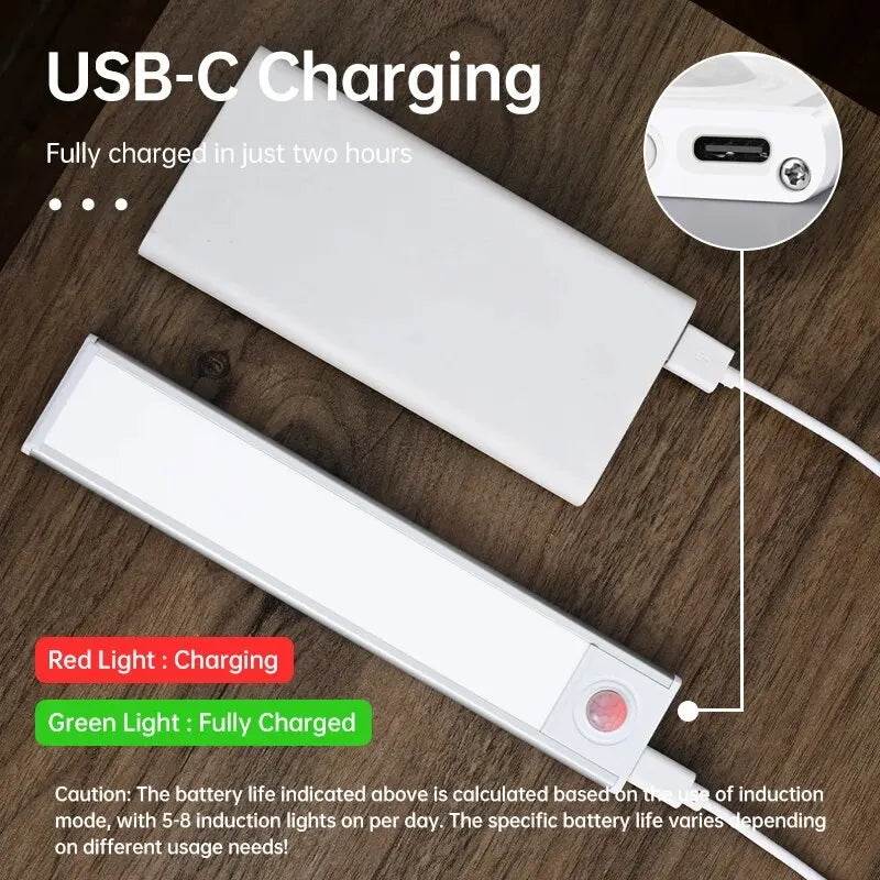 Under Cabinet LED Motion Sensor Light USB Rechargeable – 3 Color Modes