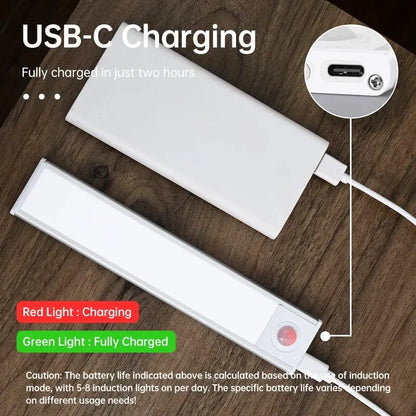 Under Cabinet LED Motion Sensor Light USB Rechargeable – 3 Color Modes